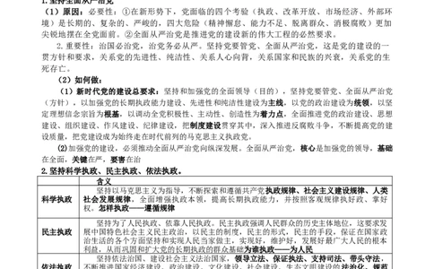 第三课坚持和加强党的全面领导学案（解析版）一轮备课优选2025年高考政治一轮复习精品课件＋学案＋练习（统编版）_42025年新高考资料_一轮复习_必修三《政治与法治》