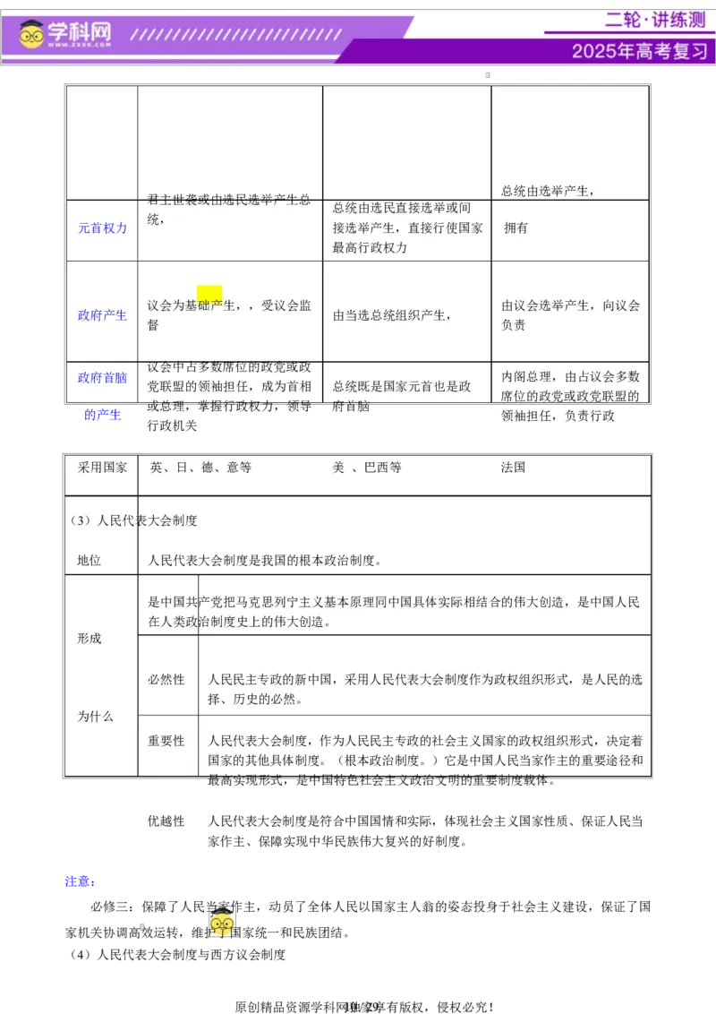 专题11国家与国际组织（讲义）（原卷版）_42025年新高考资料_二轮复习_上好课2025年高考政治二轮复习讲练测（新高考通用）338376762