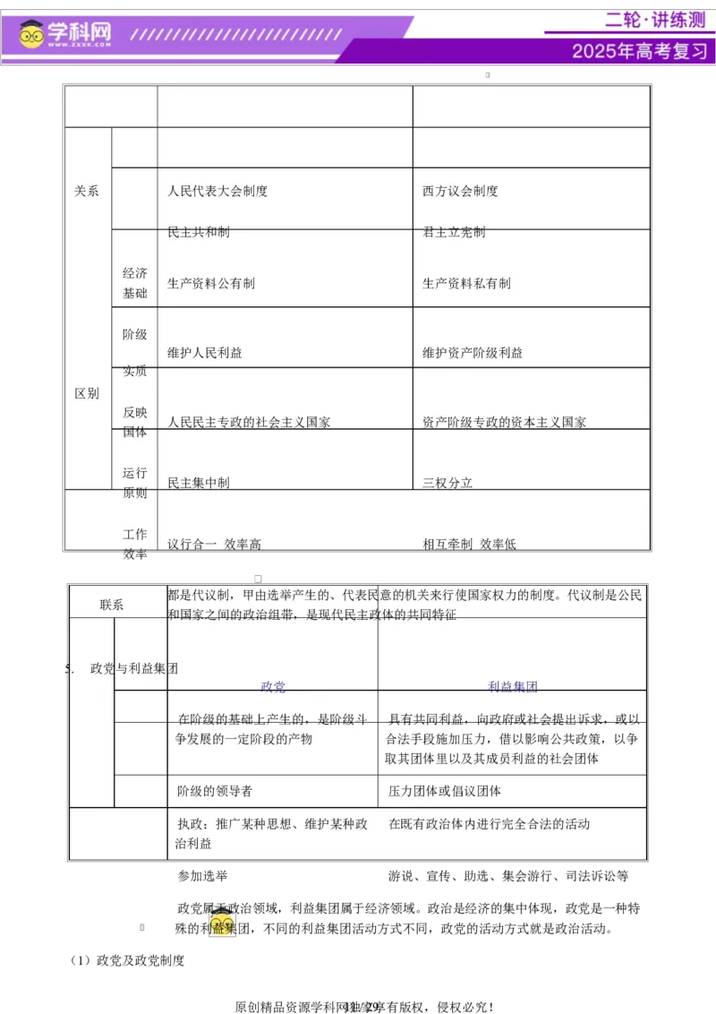 专题11国家与国际组织（讲义）（原卷版）_42025年新高考资料_二轮复习_上好课2025年高考政治二轮复习讲练测（新高考通用）338376762