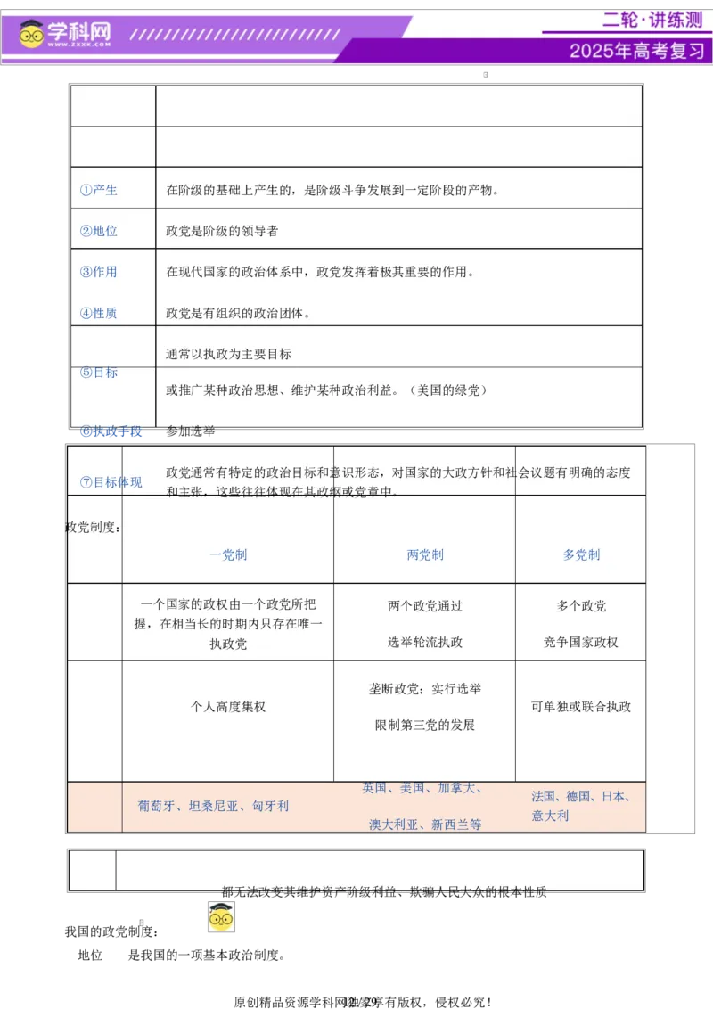 专题11国家与国际组织（讲义）（原卷版）_42025年新高考资料_二轮复习_上好课2025年高考政治二轮复习讲练测（新高考通用）338376762