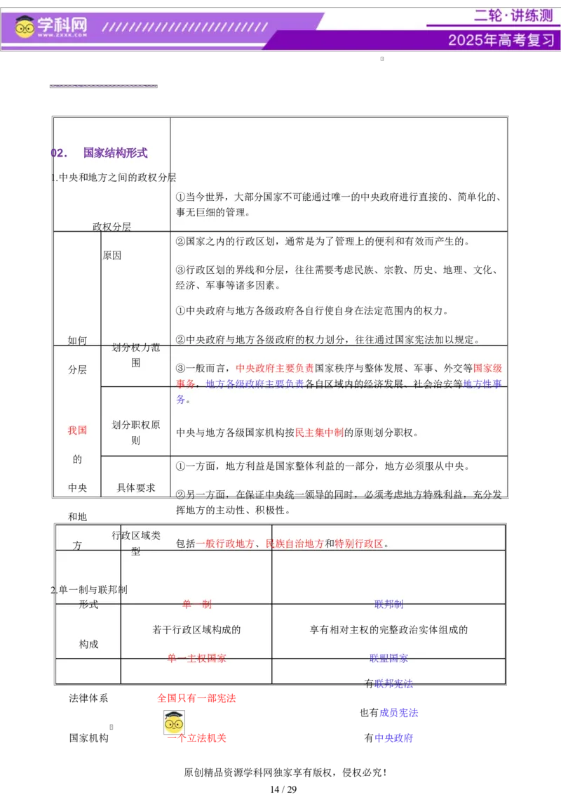 专题11国家与国际组织（讲义）（原卷版）_42025年新高考资料_二轮复习_上好课2025年高考政治二轮复习讲练测（新高考通用）338376762