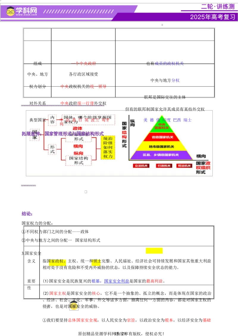 专题11国家与国际组织（讲义）（原卷版）_42025年新高考资料_二轮复习_上好课2025年高考政治二轮复习讲练测（新高考通用）338376762