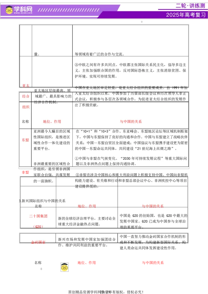 专题11国家与国际组织（讲义）（原卷版）_42025年新高考资料_二轮复习_上好课2025年高考政治二轮复习讲练测（新高考通用）338376762