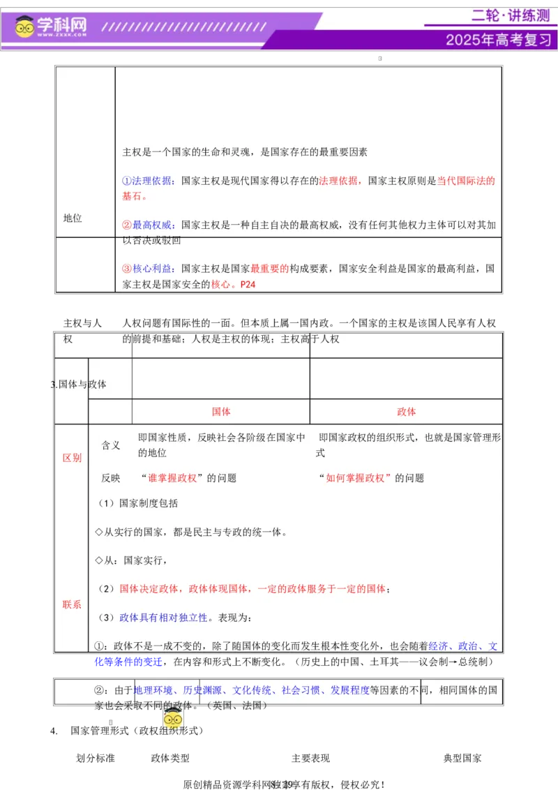专题11国家与国际组织（讲义）（原卷版）_42025年新高考资料_二轮复习_上好课2025年高考政治二轮复习讲练测（新高考通用）338376762
