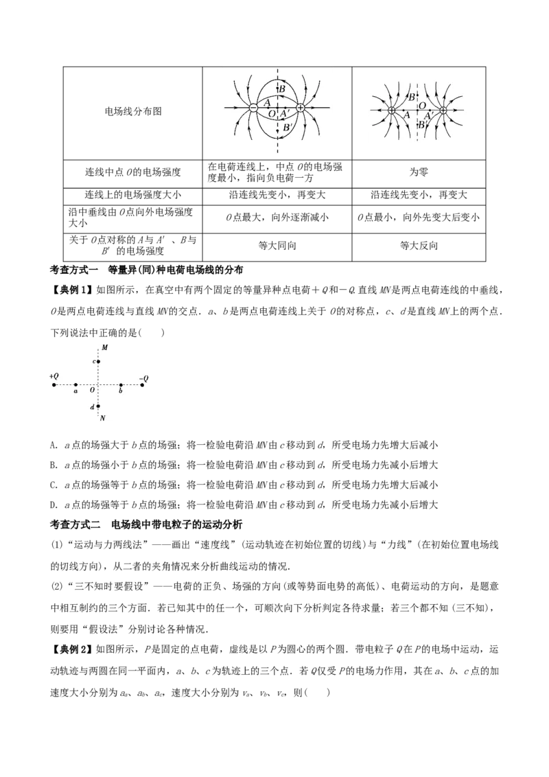 专题13电场能的性质2022-2023高考三轮精讲突破训练（全国通用）（原卷版）_通用版（老高考）复习资料_2023年复习资料_三轮复习_2023年高考物理三轮精讲突破训练全国通用