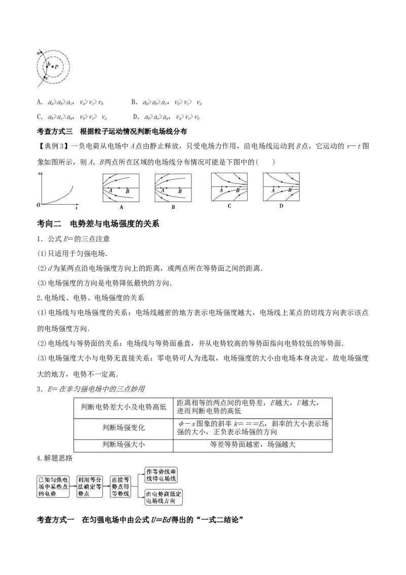 专题13电场能的性质2022-2023高考三轮精讲突破训练（全国通用）（原卷版）_通用版（老高考）复习资料_2023年复习资料_三轮复习_2023年高考物理三轮精讲突破训练全国通用