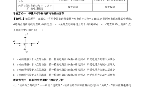 专题13电场能的性质2022-2023高考三轮精讲突破训练（全国通用）（原卷版）_通用版（老高考）复习资料_2023年复习资料_三轮复习_2023年高考物理三轮精讲突破训练全国通用