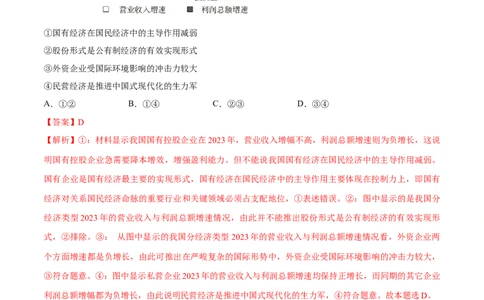 必刷题选择题100道必修2《经济与社会》（解析版）_42025年新高考资料_专项复习_2025年高考政治分册专项复习（新教材新高考）
