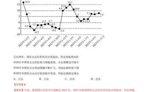 必刷题选择题100道必修2《经济与社会》（解析版）_42025年新高考资料_专项复习_2025年高考政治分册专项复习（新教材新高考）