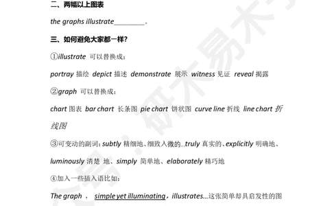 资料3作文骨架素材_考研英语真题（英一＋英二）_考研英语真题_考研英语一历年真题_25英语-万能作文模板_26年万能作文模板（持续更新...）_研木易-作文