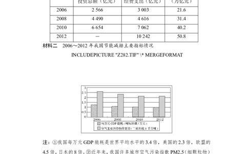 111题型训练3&ldquo;图表类&rdquo;主观题_通用版（老高考）复习资料_2023年复习资料_一轮+二轮_政治高三一轮复习系列_政治高三一轮复习系列《一轮复习讲义》（教师版）