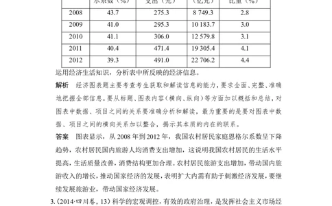 111题型训练3&ldquo;图表类&rdquo;主观题_通用版（老高考）复习资料_2023年复习资料_一轮+二轮_政治高三一轮复习系列_政治高三一轮复习系列《一轮复习讲义》（教师版）