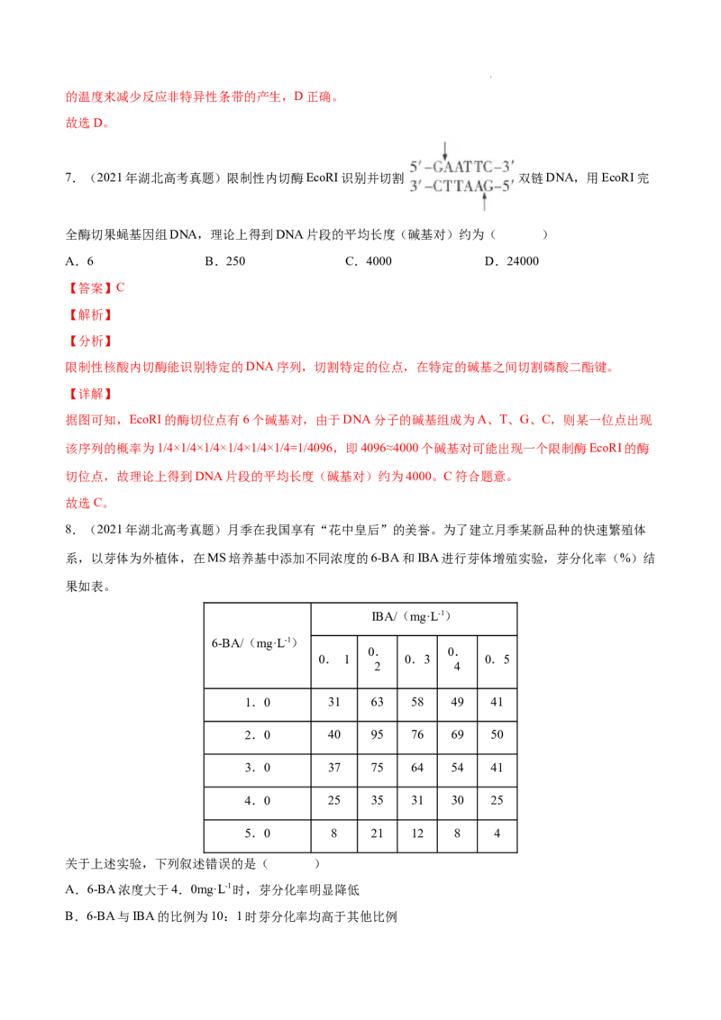 专题14生物技术与工程-三年（2020-2022）高考真题生物分项汇编（全国通用）（解析版）_高考真题分类汇编(2012-2022)生物_高考真题分项汇编(2020-2022)生物