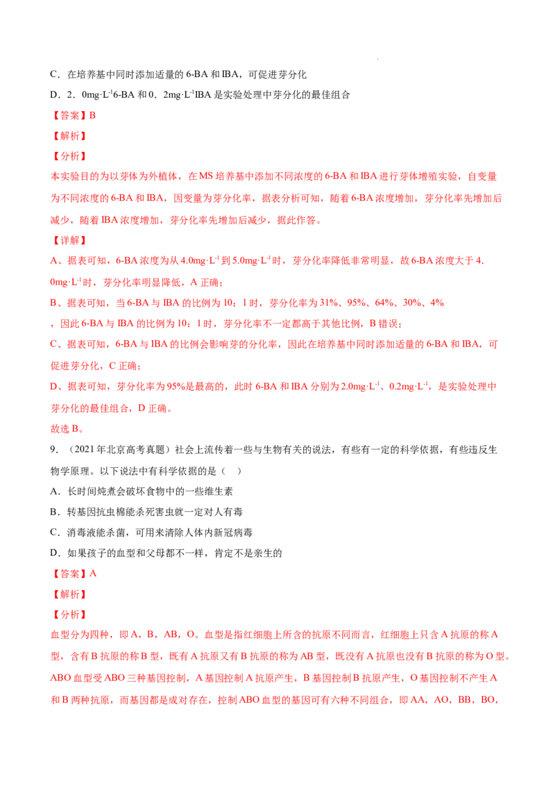 专题14生物技术与工程-三年（2020-2022）高考真题生物分项汇编（全国通用）（解析版）_高考真题分类汇编(2012-2022)生物_高考真题分项汇编(2020-2022)生物