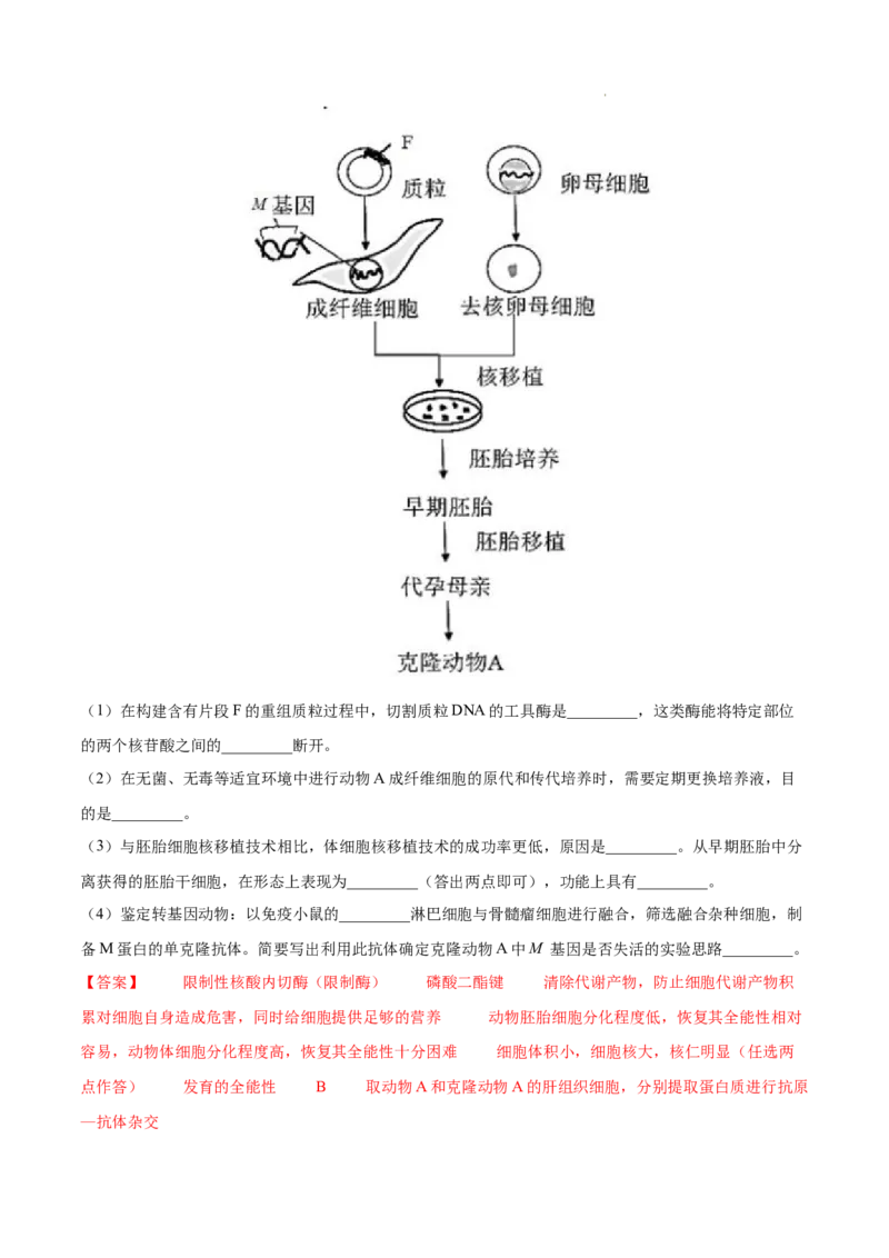 专题14生物技术与工程-三年（2020-2022）高考真题生物分项汇编（全国通用）（解析版）_高考真题分类汇编(2012-2022)生物_高考真题分项汇编(2020-2022)生物