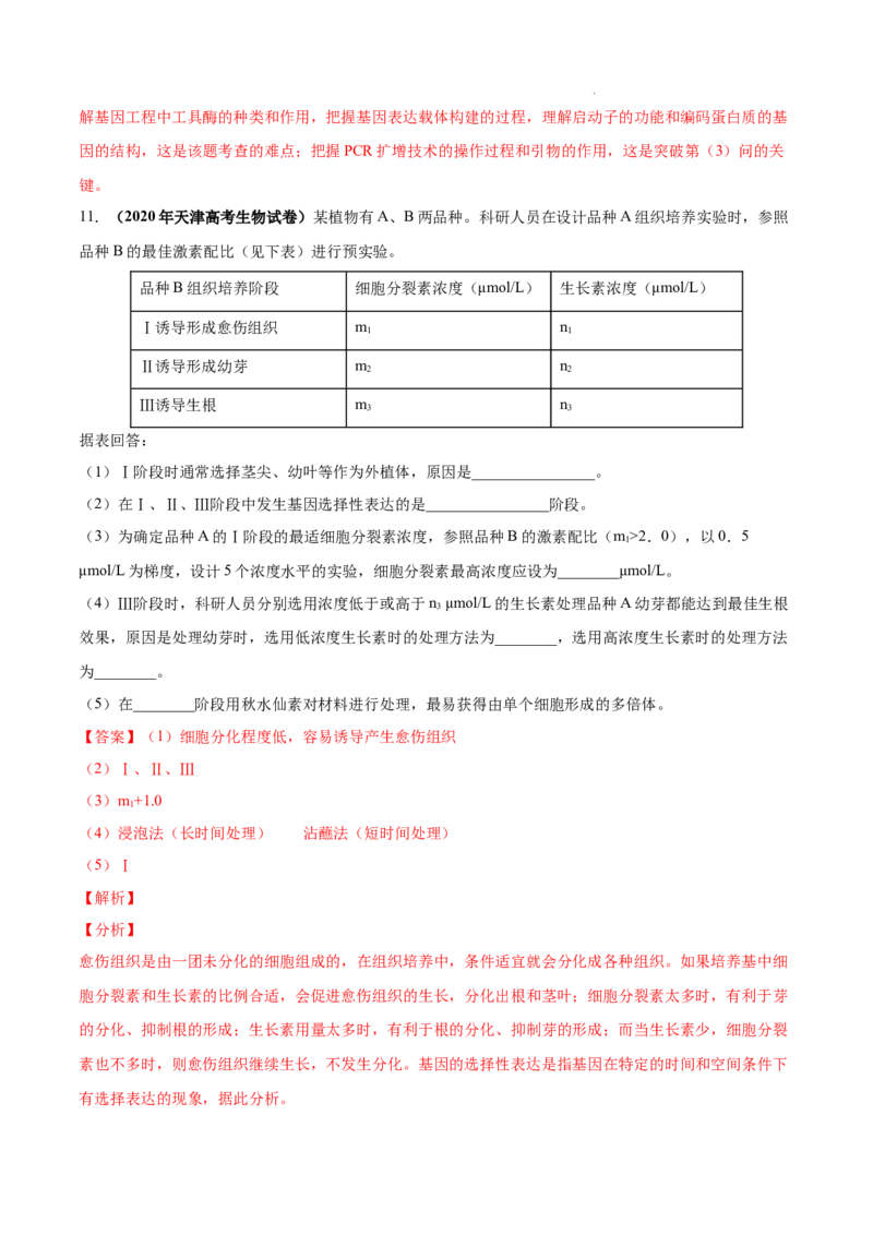 专题14生物技术与工程-三年（2020-2022）高考真题生物分项汇编（全国通用）（解析版）_高考真题分类汇编(2012-2022)生物_高考真题分项汇编(2020-2022)生物
