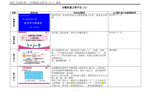 2.分数的产生和意义（2）_1-6年级下册_R5数下新插图版_R5数下教案+学案_慕课堂教案_4分数的意义和性质