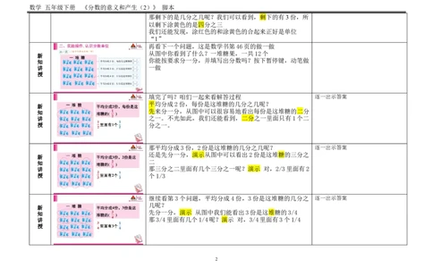 2.分数的产生和意义（2）_1-6年级下册_R5数下新插图版_R5数下教案+学案_慕课堂教案_4分数的意义和性质