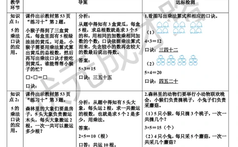 练习课（第1课时）_1-6年级上册_数学2年级上册教学资源包（新教材2025秋）_旧教材课件_导学案新版_4表内乘法（一）_2.2-6的乘法口诀