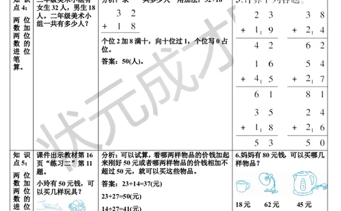 练习课_1-6年级上册_数学2年级上册教学资源包（新教材2025秋）_旧教材课件_导学案新版_2100以内的加法和减法（二）_1.加法