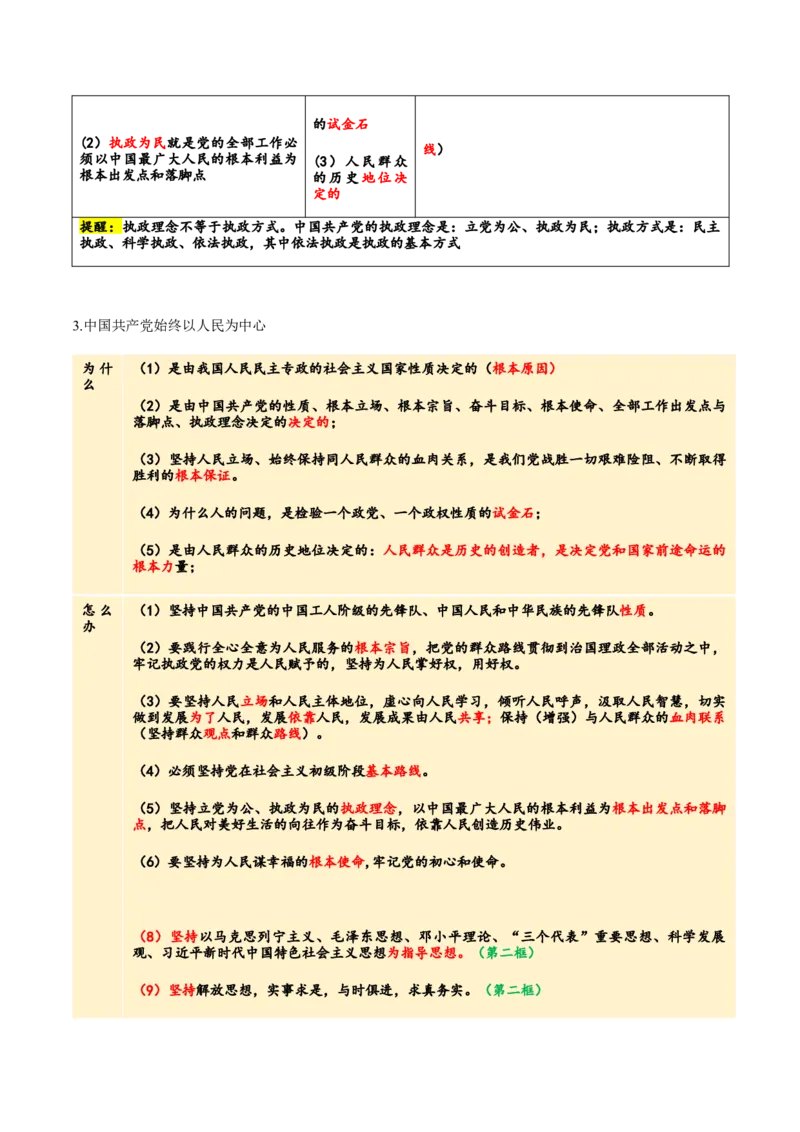 专题05中国的领导（讲义）（原卷版）_42025年新高考资料_二轮复习_上好课2025年高考政治二轮复习讲练测（新高考通用）338376762
