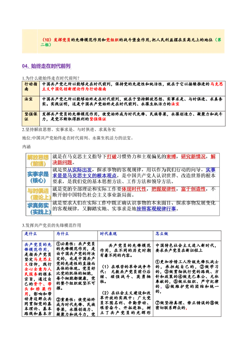 专题05中国的领导（讲义）（原卷版）_42025年新高考资料_二轮复习_上好课2025年高考政治二轮复习讲练测（新高考通用）338376762