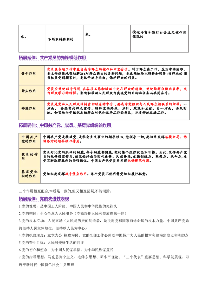 专题05中国的领导（讲义）（原卷版）_42025年新高考资料_二轮复习_上好课2025年高考政治二轮复习讲练测（新高考通用）338376762