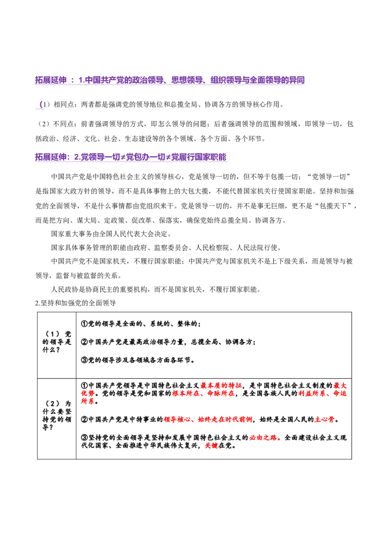 专题05中国的领导（讲义）（原卷版）_42025年新高考资料_二轮复习_上好课2025年高考政治二轮复习讲练测（新高考通用）338376762