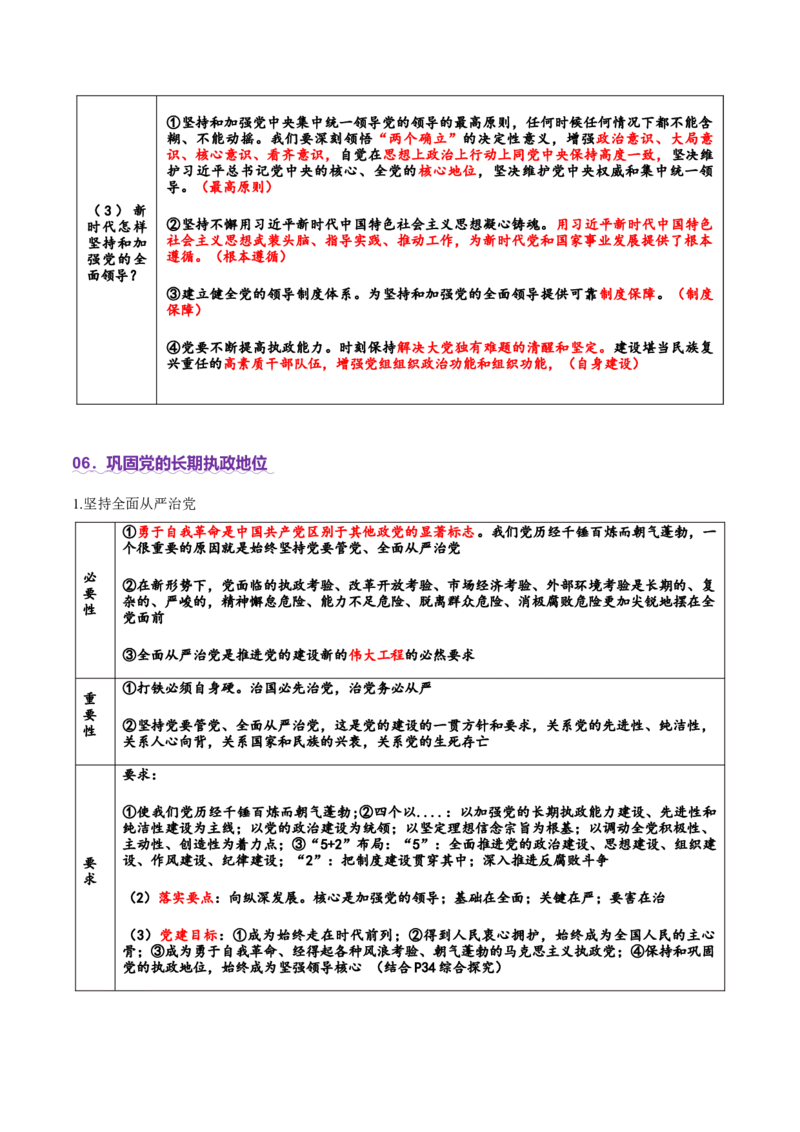专题05中国的领导（讲义）（原卷版）_42025年新高考资料_二轮复习_上好课2025年高考政治二轮复习讲练测（新高考通用）338376762