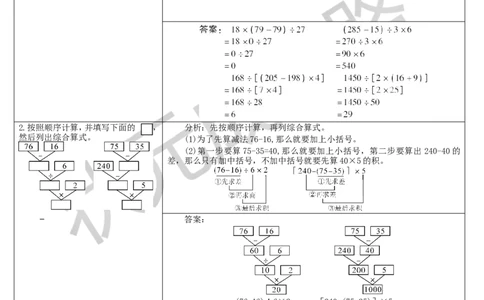 单元重点知识归纳与易错总结_1-6年级下册_R4数下新插图版_R4数下教案+学案_导学案_1四则运算
