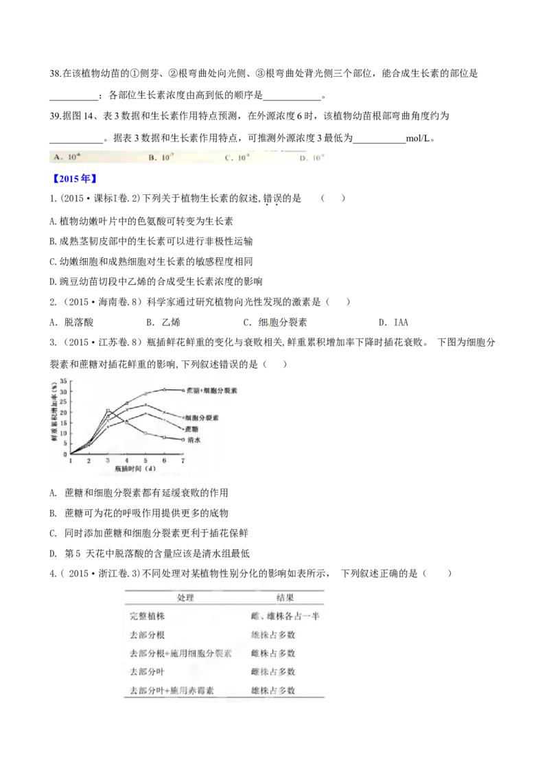 专题09植物的激素调节-十年（2012-2021）高考生物真题分项汇编（全国通用）（原卷版）_高考真题分类汇编(2012-2022)生物_高考真题分项汇编(2012-2021)生物