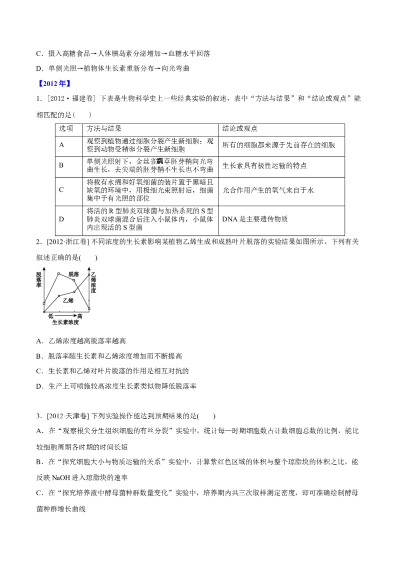专题09植物的激素调节-十年（2012-2021）高考生物真题分项汇编（全国通用）（原卷版）_高考真题分类汇编(2012-2022)生物_高考真题分项汇编(2012-2021)生物