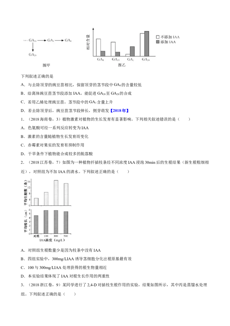专题09植物的激素调节-十年（2012-2021）高考生物真题分项汇编（全国通用）（原卷版）_高考真题分类汇编(2012-2022)生物_高考真题分项汇编(2012-2021)生物