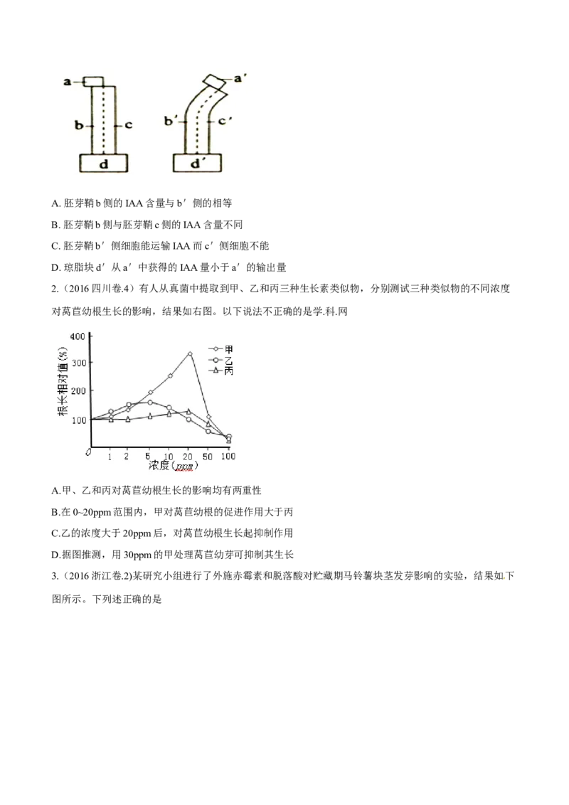 专题09植物的激素调节-十年（2012-2021）高考生物真题分项汇编（全国通用）（原卷版）_高考真题分类汇编(2012-2022)生物_高考真题分项汇编(2012-2021)生物