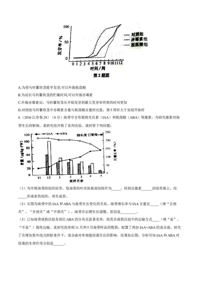 专题09植物的激素调节-十年（2012-2021）高考生物真题分项汇编（全国通用）（原卷版）_高考真题分类汇编(2012-2022)生物_高考真题分项汇编(2012-2021)生物
