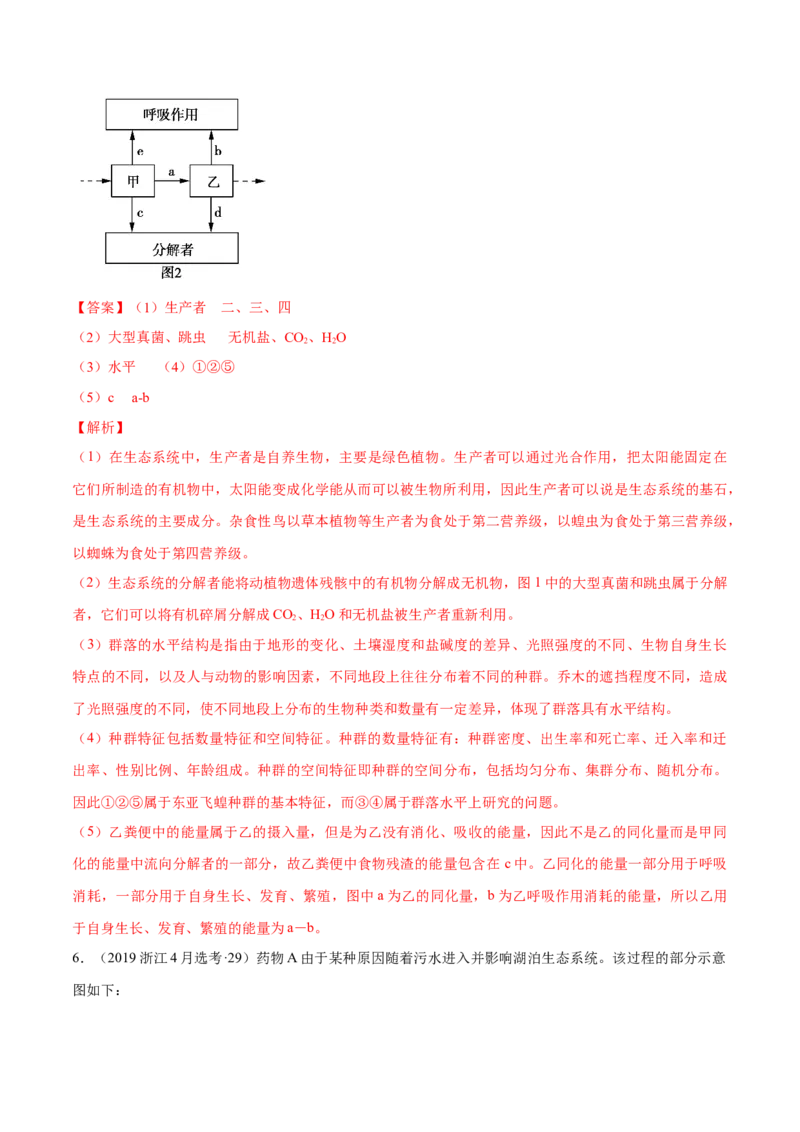 专题16生物与环境综合-十年（2012-2021）高考生物真题分项汇编（全国通用）（解析版）_高考真题分类汇编(2012-2022)生物_高考真题分项汇编(2012-2021)生物
