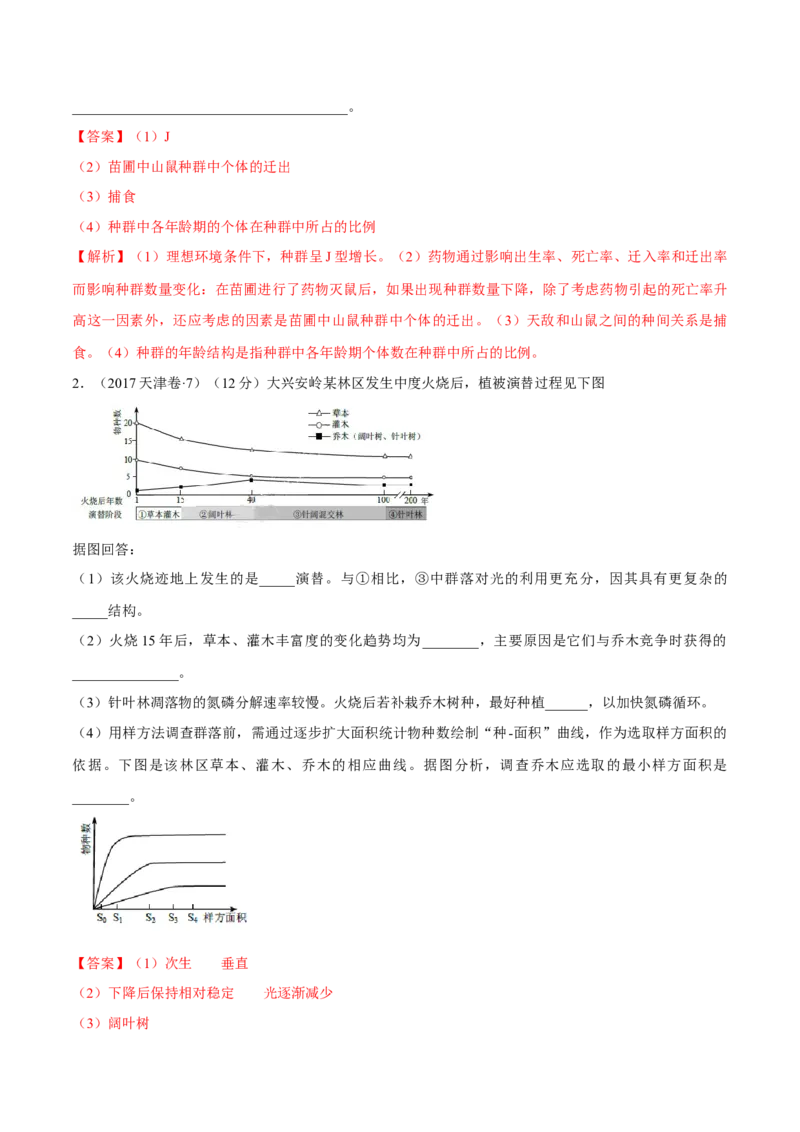 专题16生物与环境综合-十年（2012-2021）高考生物真题分项汇编（全国通用）（解析版）_高考真题分类汇编(2012-2022)生物_高考真题分项汇编(2012-2021)生物