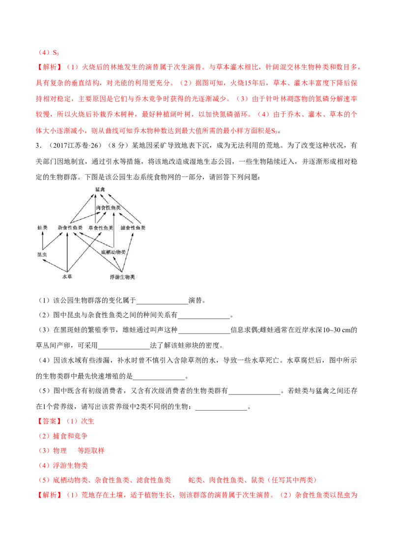 专题16生物与环境综合-十年（2012-2021）高考生物真题分项汇编（全国通用）（解析版）_高考真题分类汇编(2012-2022)生物_高考真题分项汇编(2012-2021)生物