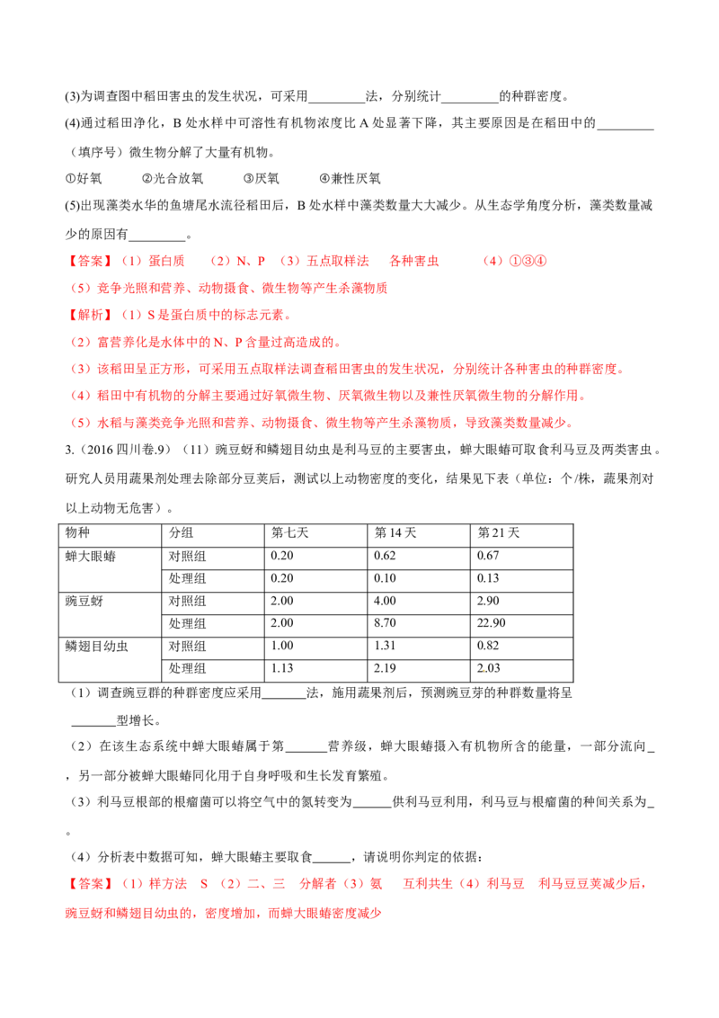 专题16生物与环境综合-十年（2012-2021）高考生物真题分项汇编（全国通用）（解析版）_高考真题分类汇编(2012-2022)生物_高考真题分项汇编(2012-2021)生物