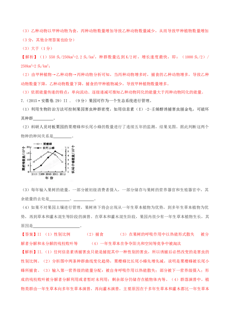 专题16生物与环境综合-十年（2012-2021）高考生物真题分项汇编（全国通用）（解析版）_高考真题分类汇编(2012-2022)生物_高考真题分项汇编(2012-2021)生物