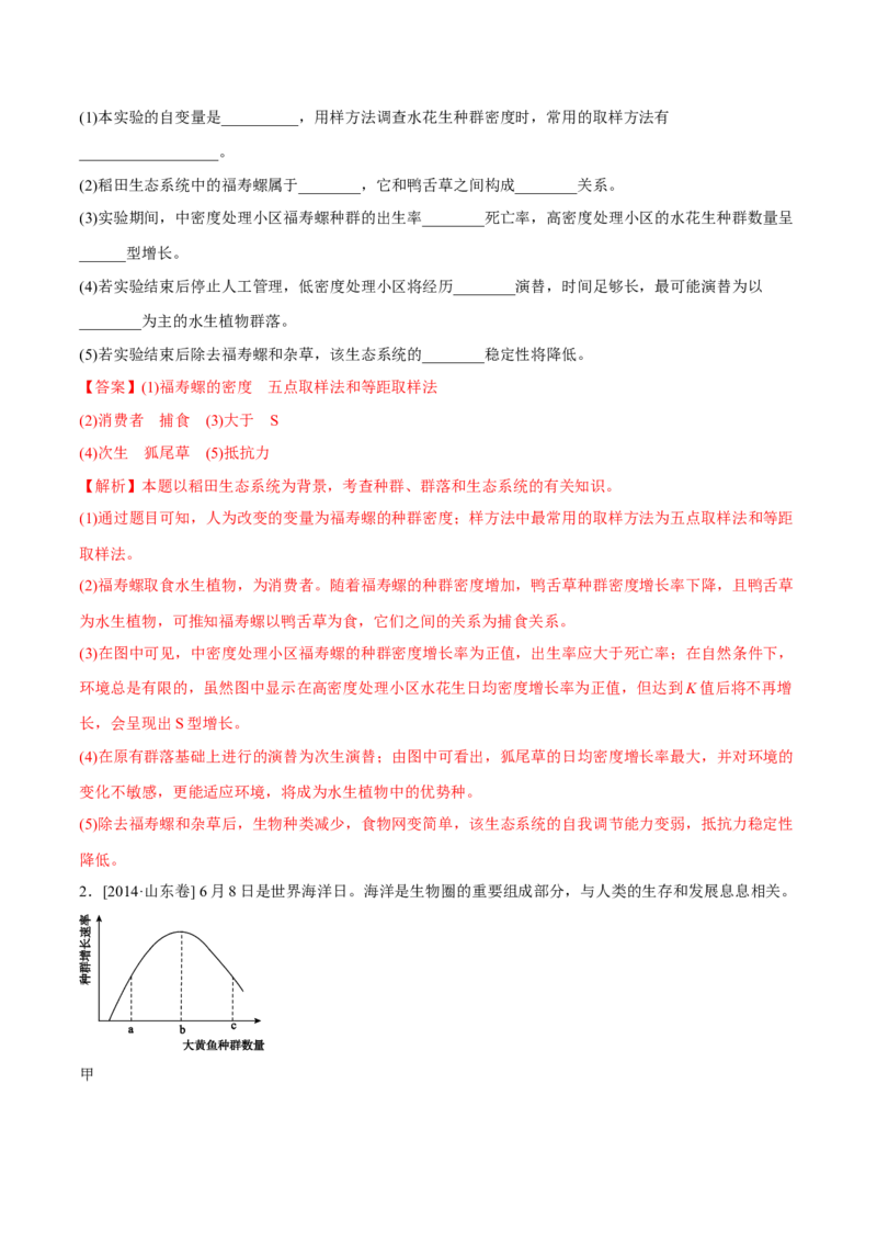 专题16生物与环境综合-十年（2012-2021）高考生物真题分项汇编（全国通用）（解析版）_高考真题分类汇编(2012-2022)生物_高考真题分项汇编(2012-2021)生物