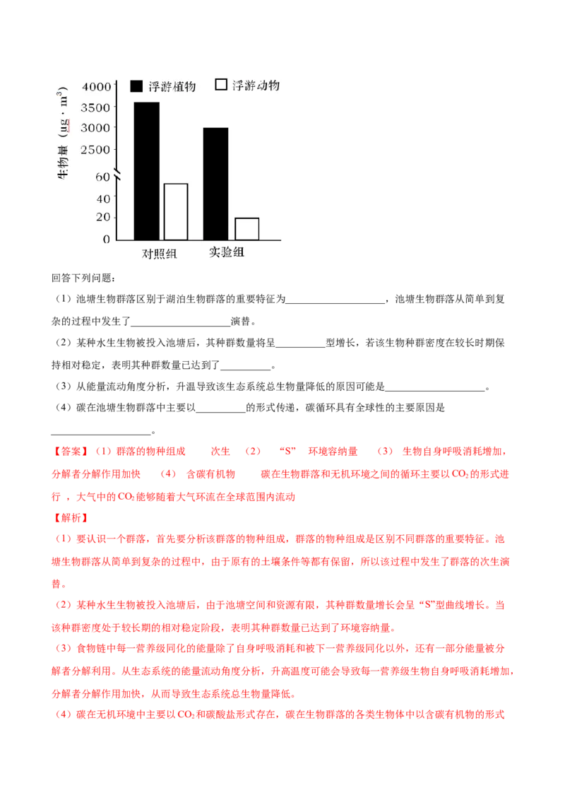 专题16生物与环境综合-十年（2012-2021）高考生物真题分项汇编（全国通用）（解析版）_高考真题分类汇编(2012-2022)生物_高考真题分项汇编(2012-2021)生物