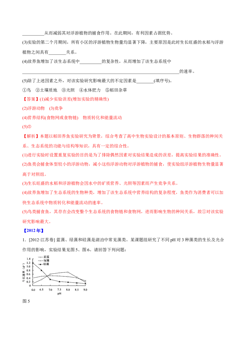专题16生物与环境综合-十年（2012-2021）高考生物真题分项汇编（全国通用）（解析版）_高考真题分类汇编(2012-2022)生物_高考真题分项汇编(2012-2021)生物