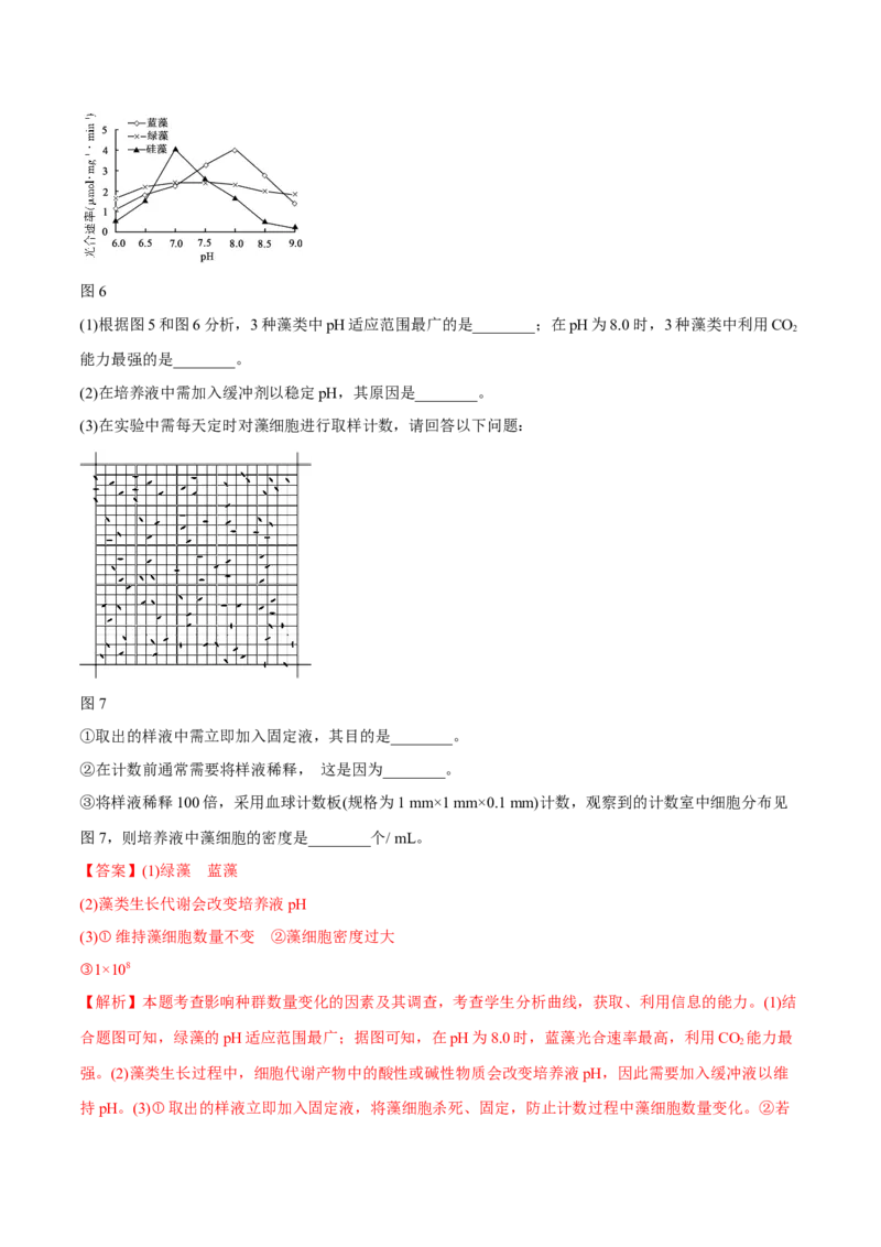 专题16生物与环境综合-十年（2012-2021）高考生物真题分项汇编（全国通用）（解析版）_高考真题分类汇编(2012-2022)生物_高考真题分项汇编(2012-2021)生物