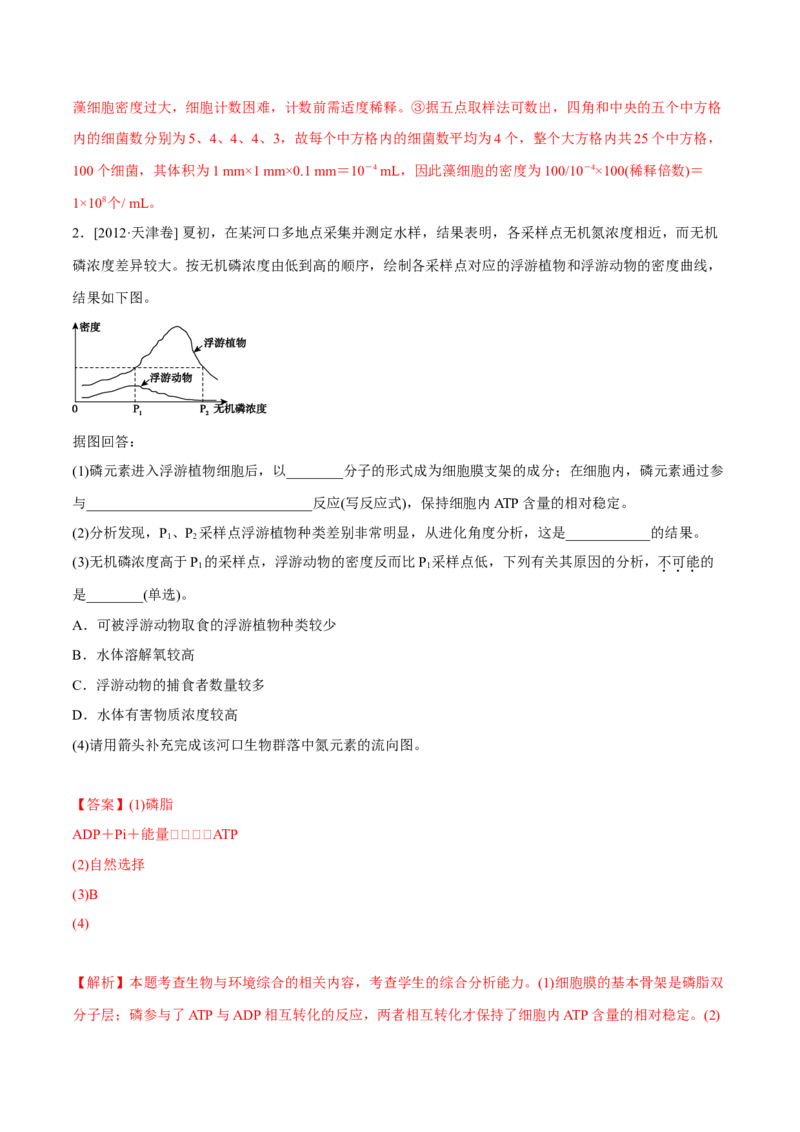 专题16生物与环境综合-十年（2012-2021）高考生物真题分项汇编（全国通用）（解析版）_高考真题分类汇编(2012-2022)生物_高考真题分项汇编(2012-2021)生物