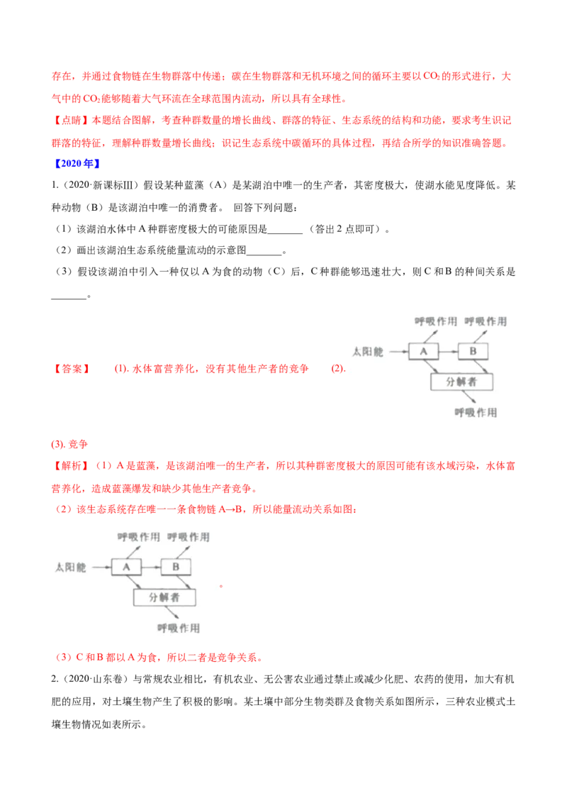 专题16生物与环境综合-十年（2012-2021）高考生物真题分项汇编（全国通用）（解析版）_高考真题分类汇编(2012-2022)生物_高考真题分项汇编(2012-2021)生物