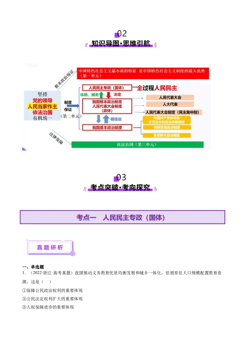 专题06人民当家作主（讲义）（解析版）_42025年新高考资料_二轮复习_上好课2025年高考政治二轮复习讲练测（新高考通用）338376762
