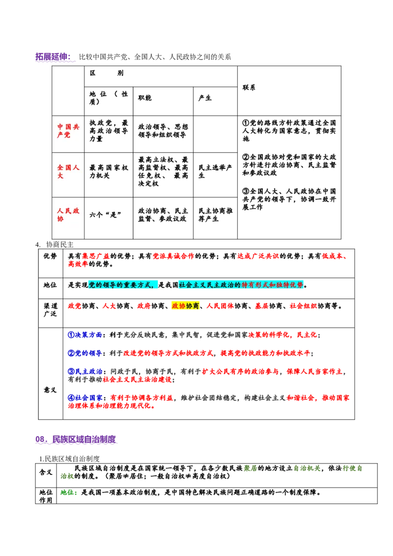 专题06人民当家作主（讲义）（解析版）_42025年新高考资料_二轮复习_上好课2025年高考政治二轮复习讲练测（新高考通用）338376762