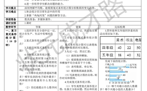 第4课时统计与数学广角_1-6年级下册_R4数下新插图版_R4数下教案+学案_导学案_10总复习
