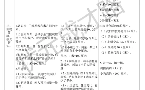 （2）认识米和用米量_1-6年级上册_数学2年级上册教学资源包（新教材2025秋）_旧教材课件_导学案新版_1长度单位_第1课时厘米和米
